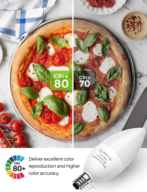 Image showing a pizza under different lighting, demonstrating E12 LED Candelabra Bulbs 60 Watt Equivalent for Chandeliers B10, CRI 80 vs 70.