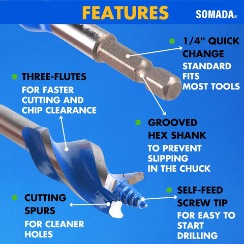 Close-up of SOMADA auger drill bit features including three-flutes, cutting spurs, and hex shank, impact drill ready.