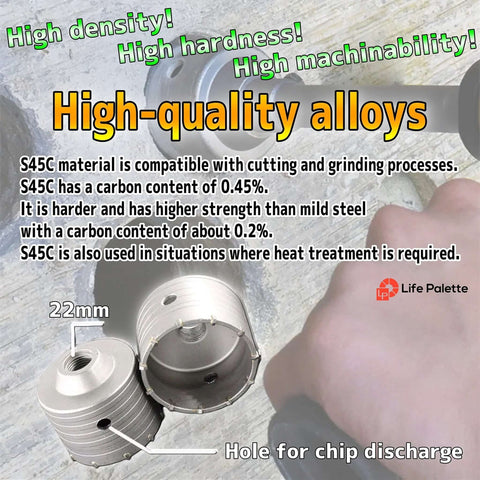 Close-up view of Life Palette hole saw kit for SDS Plus; metal alloy hole saws, 5 sizes (30–70mm) for concrete.