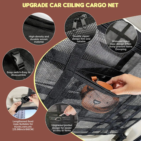 Upgrade Car Ceiling Cargo Net Pocket 31.5x21.6 showing zippers, mesh design, reinforced straps, and easy access pockets for SUVs
