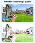 Rock Solid 5MP PoE Outdoor Security Cameras With Slick AI Person And Vehicle Detection Built Hella Tough For Extreme Weather Featuring Quick Ethernet Hookup And Seriously Crisp Video comparison of 5MP HDR and 1080p security video quality in a backyard.