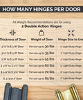Size guide for Adjustable Double Action Spring Hinge For Saloon And Cafe Doors Self Closing Dual Swing Hardware.