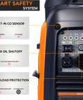 2500 Watt Portable Inverter Generator Ultra Quiet On The Go Power For Camping And Tailgating Plus Home Backup With CO Sensor