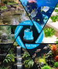 Collage showing 580 GPH Submersible Water Fountain Pump With 9 Ft Lift 60W for ponds, aquariums, hydroponics, and waterfalls