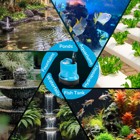 Collage showing 580 GPH Submersible Water Fountain Pump With 9 Ft Lift 60W for ponds, aquariums, hydroponics, and waterfalls