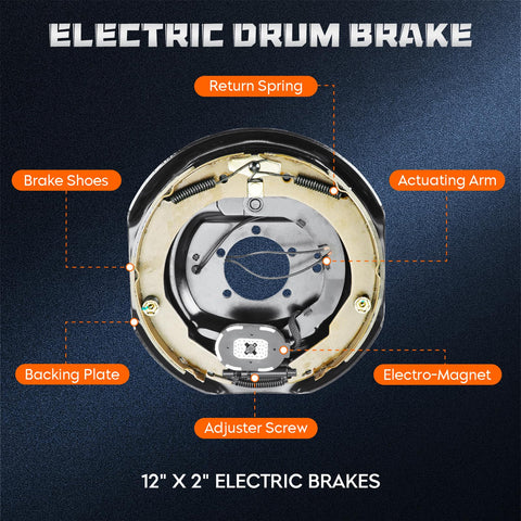 Front view of 12x2 inch electric trailer brake assembly showing brake shoes, backing plate and magnet