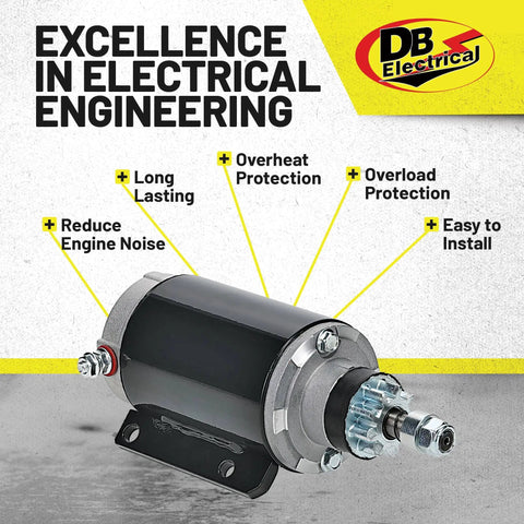 New Replacement Starter For OMC Evinrude Johnson Outboard 50 60 65 70 75 HP 1969-1997, highlighting features like overload protection