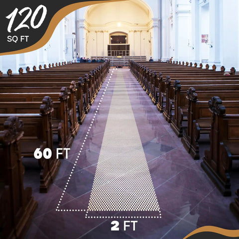 Non Slip Rug Pad Roll 2 Ft By 60 Ft for runners in church aisle providing anti slip gripper on hardwood floors