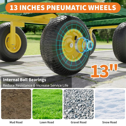 13-inch wheel detail of 22 Cu Ft Steel Tow Behind Dump Cart for ATVs and UTVs, Built Tough Heavy Duty Utility Trailer With Removable Rear Panel