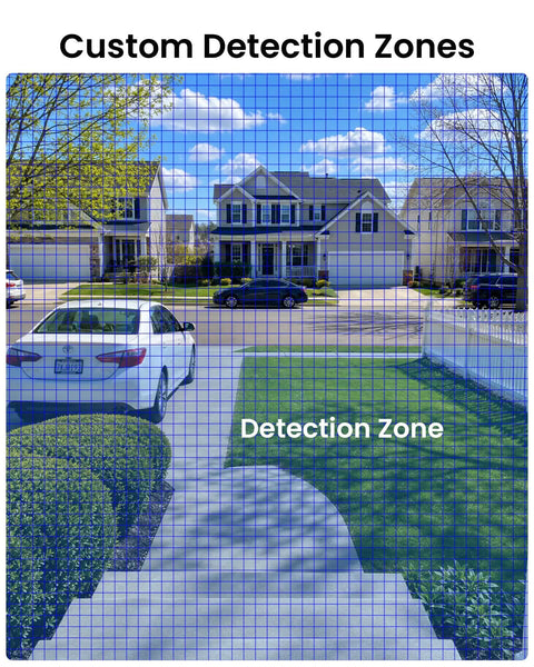 Front yard view with detection grid overlay for 8 Channel 3K Lite HD-TVI Security System For Indoors Or Outdoors With AI Human And Vehicle Detection Night Vision 4X 1080P Metal CCTV Cameras Remote Access H265 Plus DVR No Hard Drive Included.