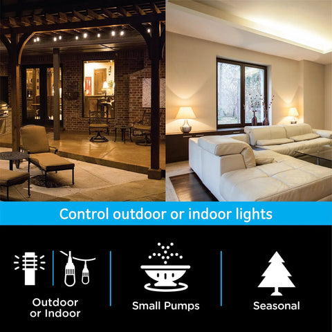 Weatherproof Digital Plug In Timer With Dual Outlets Indoor Outdoor Ready Custom On Off Presets 24 Hour Countdown Ideal For Landscape Lighting Patio Lights And Seasonal Appliances showing control for indoor and outdoor lighting with icons.