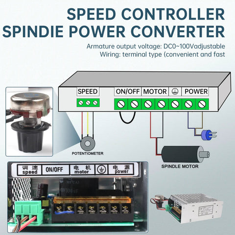 Beefy 500W CNC Air Cooled Spindle Motor With ER11 Chuck 12000 RPM speed controller and power converter diagram