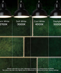 Peel and stick backsplash tile kit for kitchen and bath, lighting variations on green tiles, 11.56 x 8.38 inches, Fiona Green