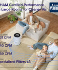 Big Room Air Purifier For Homes Up To 1733 Sq Ft With HEPA Sleep Mode Clean Air Monitor Core 400S P White in living room