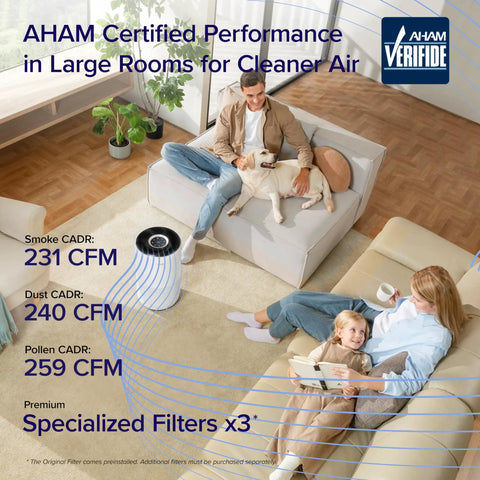 Big Room Air Purifier For Homes Up To 1733 Sq Ft With HEPA Sleep Mode Clean Air Monitor Core 400S P White in living room