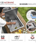 Badass Hella Insulated Workstation Sink For Outdoor Kitchen Bar Station With Deep Stainless Bowl Includes Heavy Duty Lid Commercial Grade Strainer And Cutting Board Built Sick; man using insulated sink with ice and bottles.