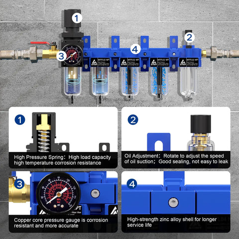 Diagram of All In One Heavy Duty 1/4 Inch NPT Five Stage Air Filter Regulator Lubricator Combo with labeled parts in blue.