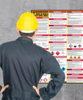 Worker reviewing Must-Have SDS MSDS Safety Data Sheet Poster For Reading SDS In The Workplace No Brainer 24 By 33 Inch UV Coated Paper 2 Pack