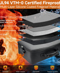 Fireproof Document Box With Lock 5200F Fire Safe File Organizer waterproof storage box layers diagram.