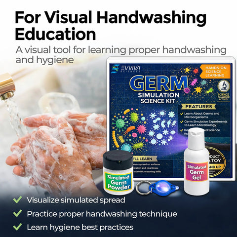Germ Transfer Visualization Kit With Glow In The Dark Powder And Gel box with handwashing image demonstrating germ spread.