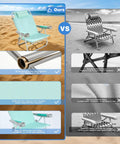Image showing Extra Wide Beach Chair With 5 Position Lay Flat Recline Built Tough For Adults compared to a standard chair.