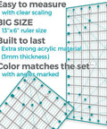 Rotary cutter quilting kit in turquoise with A3 cutting mat and clear acrylic ruler