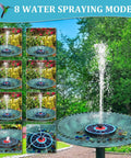 Solar Bird Bath Fountain With Glass Panel 3.5W Power, 2200mAh Backup Battery, Colorful LED Lights, Eight Spray Modes, Red Flower Design
