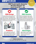 Trunk Latch Actuator Bracket Repair Kit For 1J5827567A Fix It Fast Replace Fragile Plastic Lever With Aircraft Quality Aluminum