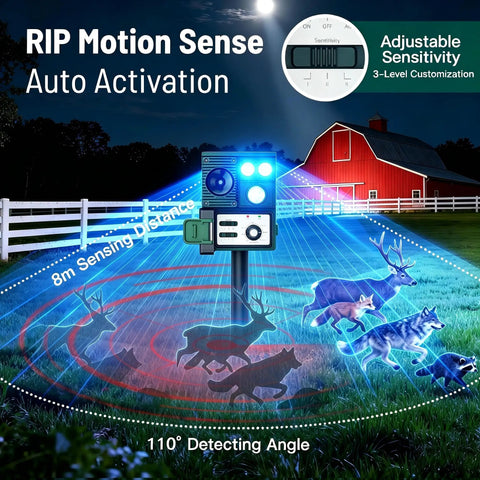 2 Packs Upgraded Ultrasonic Animal Repeller for Outdoor Yard and Lawn with motion sensor, flashing lights, and detection range