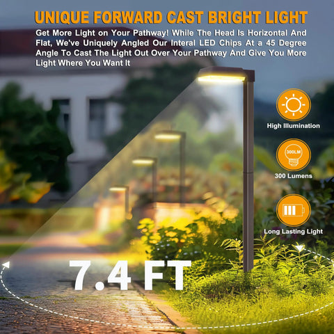 Dope Ultra Bright Solar Path Lights Outdoor 300 Lumens illuminating path with unique forward cast bright light