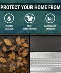 White All Aluminum Gutter Guard Sample Pack For 5 Inch And 6 Inch Gutters showing protection benefits