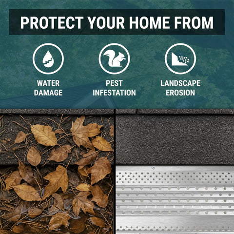 White All Aluminum Gutter Guard Sample Pack For 5 Inch And 6 Inch Gutters showing protection benefits