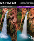 Comparison of waterfall photos before and after using 58mm Lens Filter Kit With UV Protector CPL Polarizer And ND4 Pro Grade Neutral Density Filters Plus Padded Case For Camera Lenses And Gear Multicoated Glass For Clearer Images Less Glare And Rich Colors, showing smoother motion in ND4 filtered image.