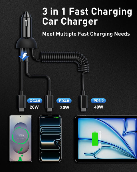 Diagram of 90W Fast USB C Car Charger With 3 Ports And 4ft Coiled Cable For iPhone And iPad, showing charging capacity.