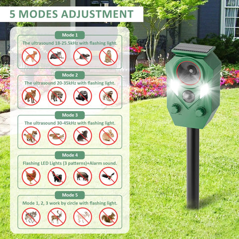 4 Pack Solar Powered Ultrasonic Animal Repeller Outdoor Waterproof With Motion Activated Sensor Strobe Light 5 Frequency Modes To Help Keep Pests At Bay Cats Raccoons Squirrels Deer Rabbits And More, on garden stake