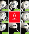 High Pressure Handheld And Rain Shower Head Combo With Anti Clog Jets showcasing 8 setting spray options.