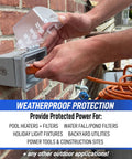 Person installing Weatherproof 1 Gang Exterior In Use Outlet Cover And Box Kit With Lockable Extra Duty Metallic Box.