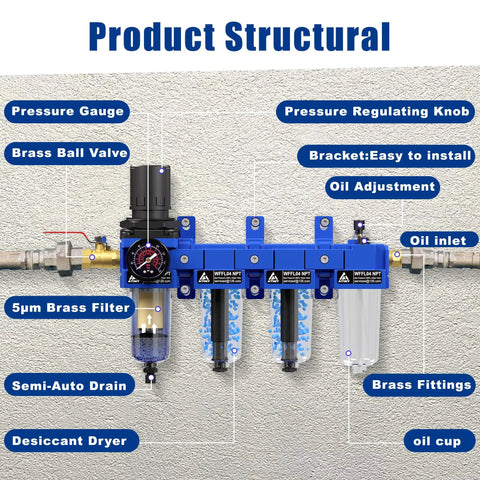 All In One Half Inch NPT Air Filter Regulator Lubricator Combo with labeled components on a wall mount setup
