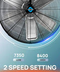 Top view of 30 Inch High Velocity Wall Mount Fan For Industrial And Commercial Use Oscillating 2 Speed Delivers Up To 8400 CFM 1100 RPM