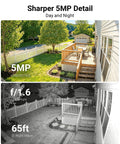 Ace Out Tighter Site Watch With This Wired Pan Tilt Security Camera Designed To Plug Straight Into Your Existing 4K Or 5MP Dvr Recorder For Smooth Indoor And Outdoor Patrol Tracking, showing day and night views of a yard.
