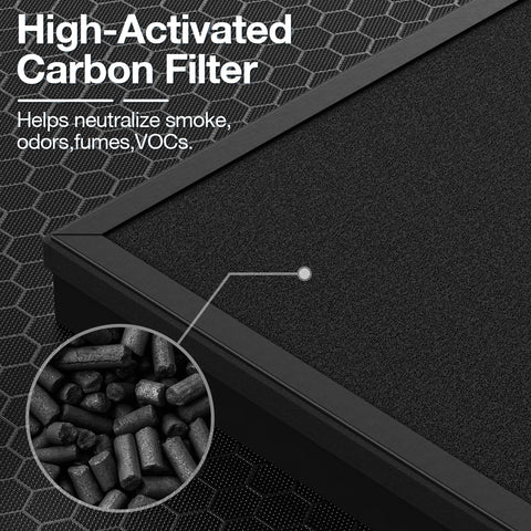 Close-up of high-activated carbon filter for 2 Pack Replacement Filter For HAP603 Air Purifier HAP603WF 3 Stage Filtration