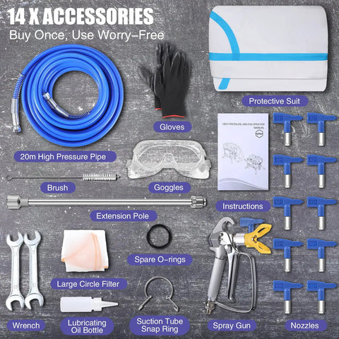 14 accessories for Real Deal Airless Paint Sprayer 1300W Electric House Paint Gun including nozzles, brush, and gloves.