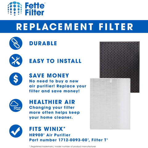 HR900 Premium H13 True HEPA Filter Set for Ultimate Pet Air Purifier T, Top Notch Replacement Filters Pack of 2 next to product features.