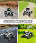 HuiJuKeJi interactive robot dog RC stunt car with mecanum wheels and LED eyes, shown on dirt, path, road and lawn.