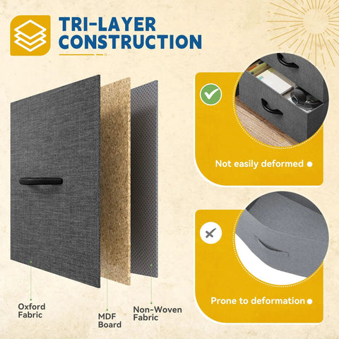 Tri-layer construction detail of Four Drawer Fabric Storage Tower with Oxford fabric, MDF board, and non-woven fabric.