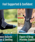 Person wearing AFTR Ankle Compression Brace Snug Fit for sprained ankles and post injury support, showing sleeve and figure-8 strap