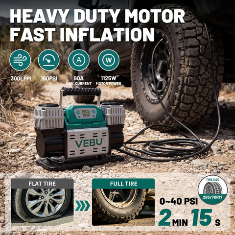 Heavy Duty 12V Air Compressor Tire Inflator With Auto Shut Off Digital Preset 150PSI displayed beside a truck tire.