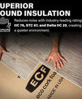 Pro Grade Cork Foam Floor Underlayment Roll With 250 Square Feet Of Coverage And Built In Vapor Shield for soundproof flooring installation.