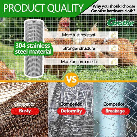 Image comparing Top Shelf 304 Stainless Steel Hardware Cloth Quarter Inch Wire Mesh 23 Gauge Roll with competitor wire products.