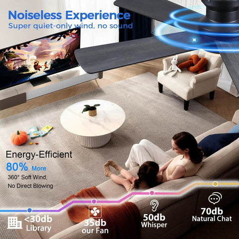 Slick 48 Inch Matte Black Flush Mount Ceiling Fan With Light For Modern Indoors shown in living room, featuring quiet airflow and stylish design.